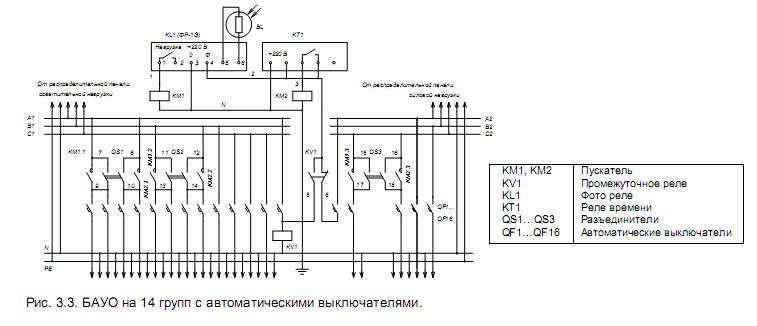 Схемы электрические принципиальные блоков управления освещением БУО на 30 групп с автоматическими выключателями