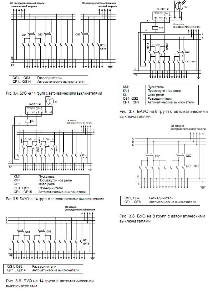 Схемы электрические принципиальные блоков управления освещением БУО (БАУО) с автоматическими выключателями на 8 (14) групп